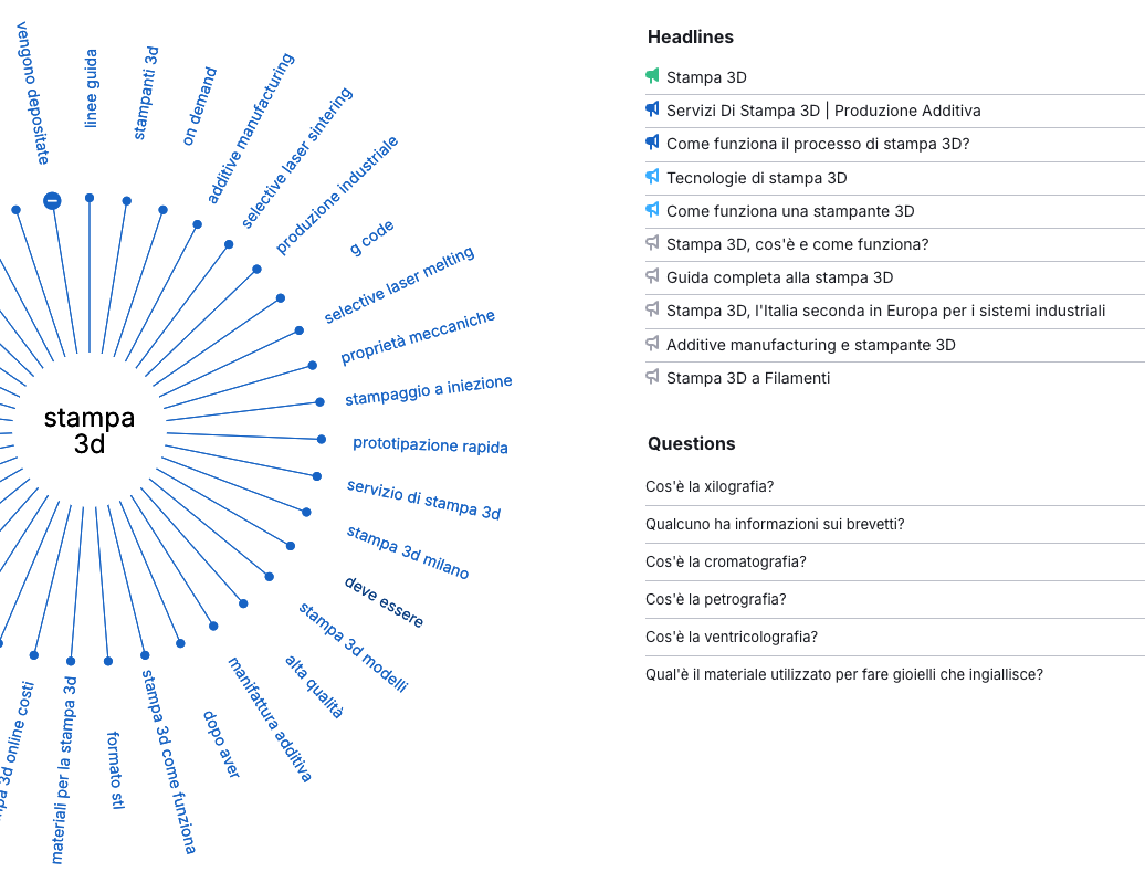 Screenshot 2024-10-14 alle 14.48.50